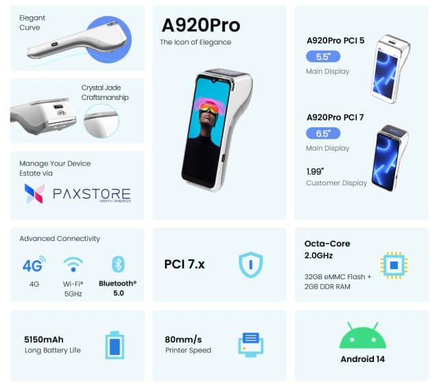 PAX A920 Pro