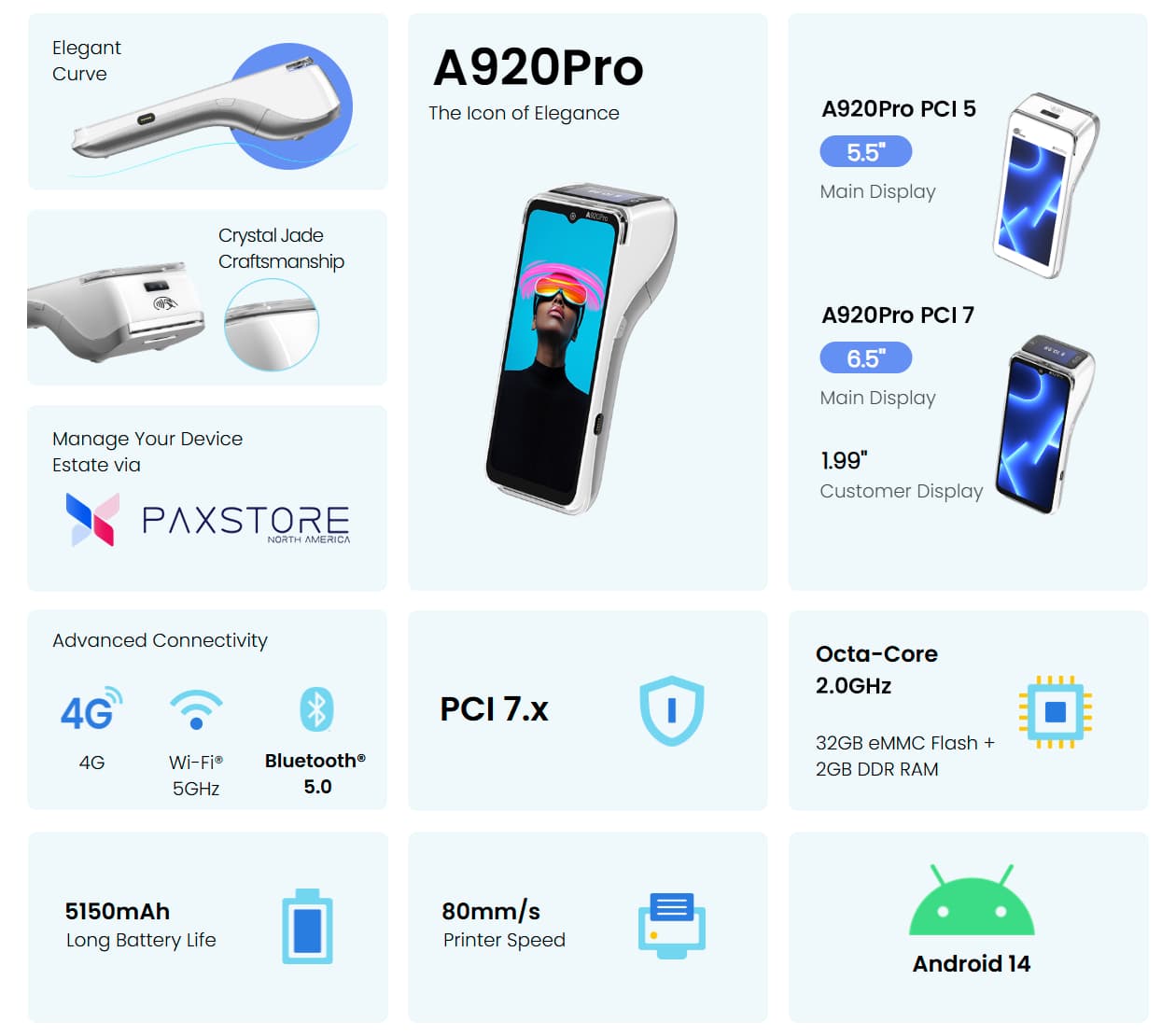 PAX A920 Pro premium smart mobile Android payment terminal